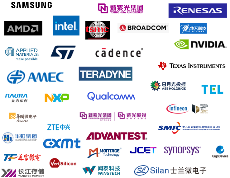 全球及中国半导体厂商